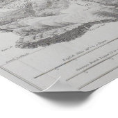 Poster Carte de l'île de Sainte-Hélène (Coin)