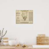 Poster Carte De L'Illinois (Cuisine)