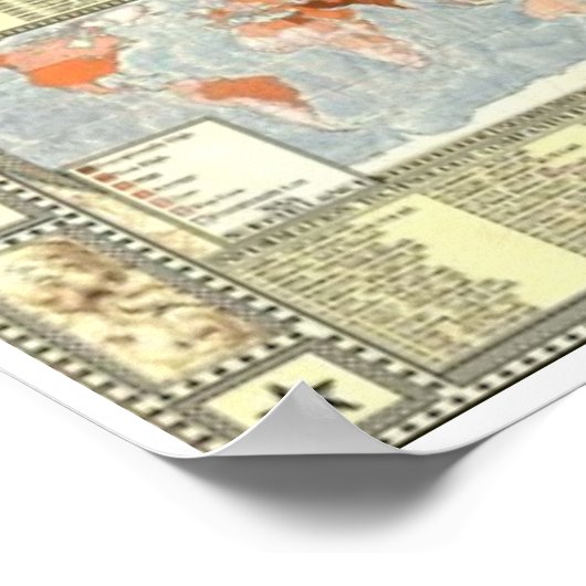 Poster Carte de l'Internet 2.0. (Coin)