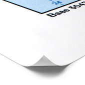 Poster Carte de l'Islande (1981) (Coin)