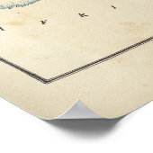 Poster Carte de l'Italie (1868) (Coin)