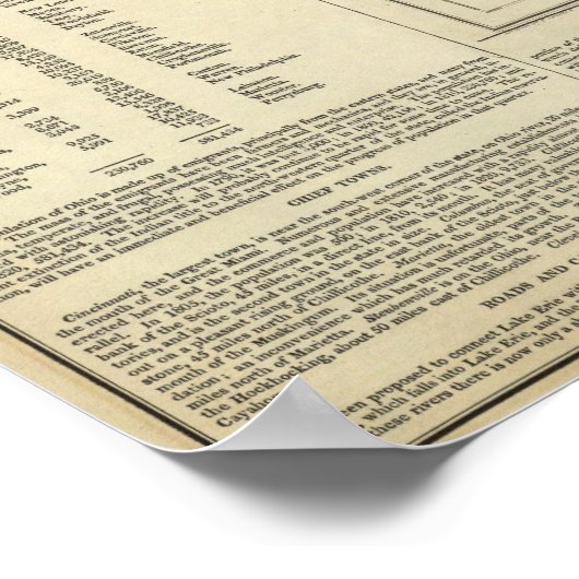 Poster Carte De L'Ohio (Coin)