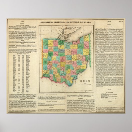 Poster Carte De L'Ohio (Devant)