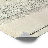 Poster Carte de Long Branch, NJ (Coin)