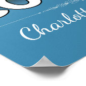 Poster Carte de lune de miel romantique Costa Rica (Coin)