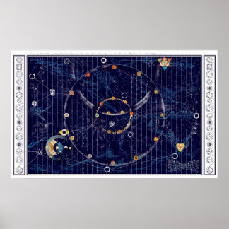 Poster Carte de l'univers