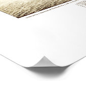 Poster Carte de Madison, Wisconsin de 1885 (Coin)