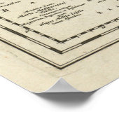 Poster Carte de Malte vintage (1698) (Coin)