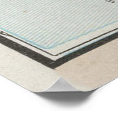 Poster Carte de Malte vintage (1901) (Coin)