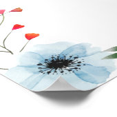 Poster Carte de mariage de fleurs sauvages Cadeaux de sig (Coin)