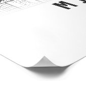 Poster Carte de Milwaukee (Coin)