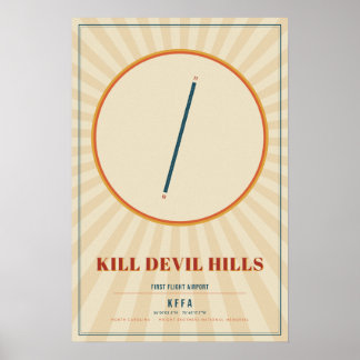 Poster Carte de piste de Kill Devil Hills FFA | Rétro