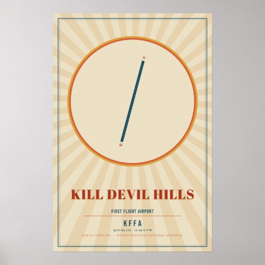 Poster Carte de piste de Kill Devil Hills FFA | Rétro (Devant)
