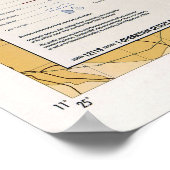 POSTER CARTE DE PLANIFICATION DE L'OPÉRATION STORM DE DÉS (Coin)