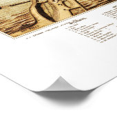 Poster Carte de Portland Maine en 1876 (Coin)