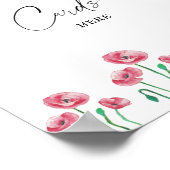 Poster Carte de recette aquarelle florale ici (Coin)