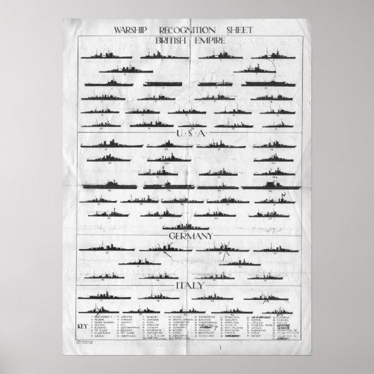 Poster Carte de reconnaissance du navire de guerre de la  (Devant)