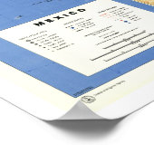 Poster Carte de référence du Mexique - 1993 (Coin)