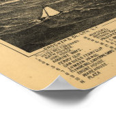 Poster Carte de San Diego, Vue Oiseaux-Oeil du Coronado,  (Coin)