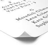 Poster Carte de siège alphabétique tropicale de destinati (Coin)