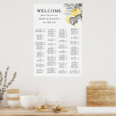 Poster Carte de siège alphabétique tropicale moderne (Cuisine)