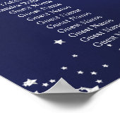 Poster Carte de siège bleu marine mariage (Coin)