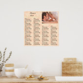 Poster Carte de siège de réception Corail (Cuisine)