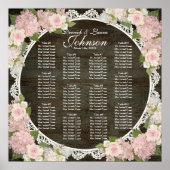 Poster Carte de siège de réception Hydrangea dentelle en  (Devant)