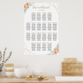 Poster Carte de siège des fleurs d'aquarelle géométrique (Cuisine)