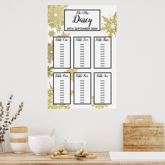 Poster Carte de siège du flocon d'or (Cuisine)