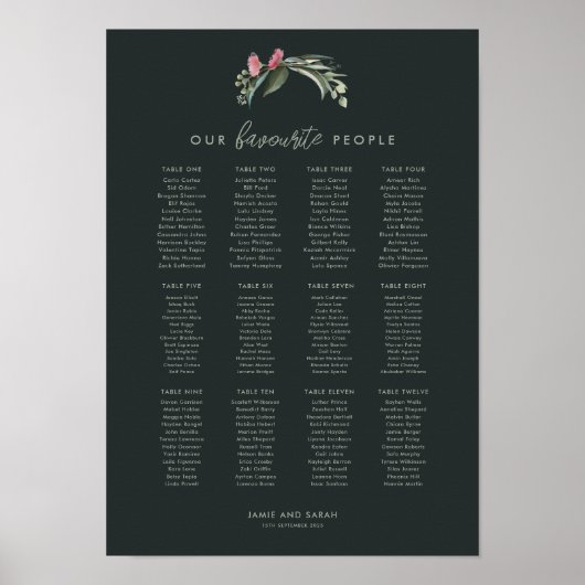 Poster Carte de siège en fleurs de gomme autochtone austr (Devant)