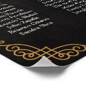 Poster Carte de siège mariage, Calligraphie Couleur perso (Coin)