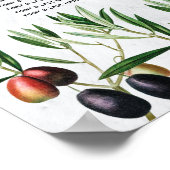 Poster Carte de siège Mariage de l'île grecque Feuille d' (Coin)