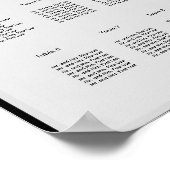 Poster Carte de siège Mariage de verre à vin (Coin)