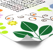 Poster Carte de siège Mariage moderne Boho Chic Floral (Coin)