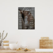 Poster Carte de siège Mariage photo de bienvenue de scrip (Cuisine)