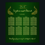 Poster Carte de siège Mariage Royal Green Gold Peacock<br><div class="desc">Design unique avec Royal Green Gradient arrière - plan et abstrait Gold Sparkling Peacocks pour votre événement mariage spécial. Il donnera une touche unique à votre style mariage. Sois différent ! Personnalisez avec vos propres informations. Si vous devez déplacer le texte ou modifier la taille, la police ou la couleur,...</div>