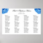 Poster Carte de siège Mariage Sky Blue Hydrangea (Devant)