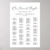 Poster Carte de siège pour les personnes préférées (Devant)