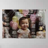 Poster Carte de sièges photo pour le premier anniversaire (Devant)