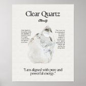 Poster Carte de signification Crystal Gem Quartz Clear (Devant)