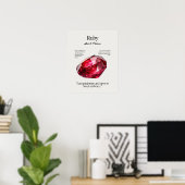 Poster Carte de signification en cristal Ruby Gem (Bureau à domicile)