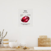 Poster Carte de signification en cristal Ruby Gem (Cuisine)