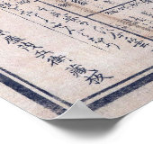 POSTER CARTE DE TOKYO JAPON 1849 (Coin)