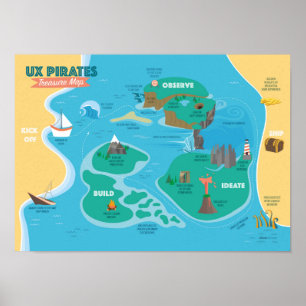 Poster Carte de trésor pour des pirates d'UX