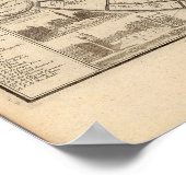 Poster Carte de Venise par Nicolas de Fer 1725 (Coin)