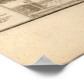 Poster Carte de Venise par Nicolas de Fer 1725 (Coin)