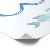 Poster Carte de voyage de l'Islande (Coin)