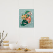 Poster Carte de voyage Irlande | Points de repère et vill (Cuisine)