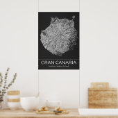 Poster Carte de voyage vintage de Grande Canarie (Cuisine)